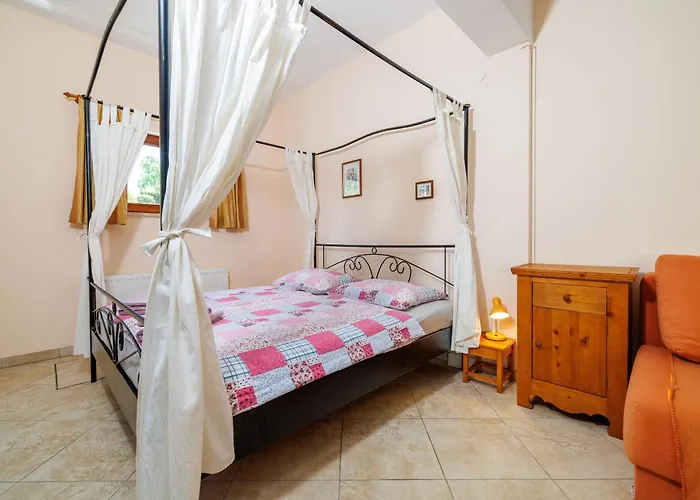 Info Apartment